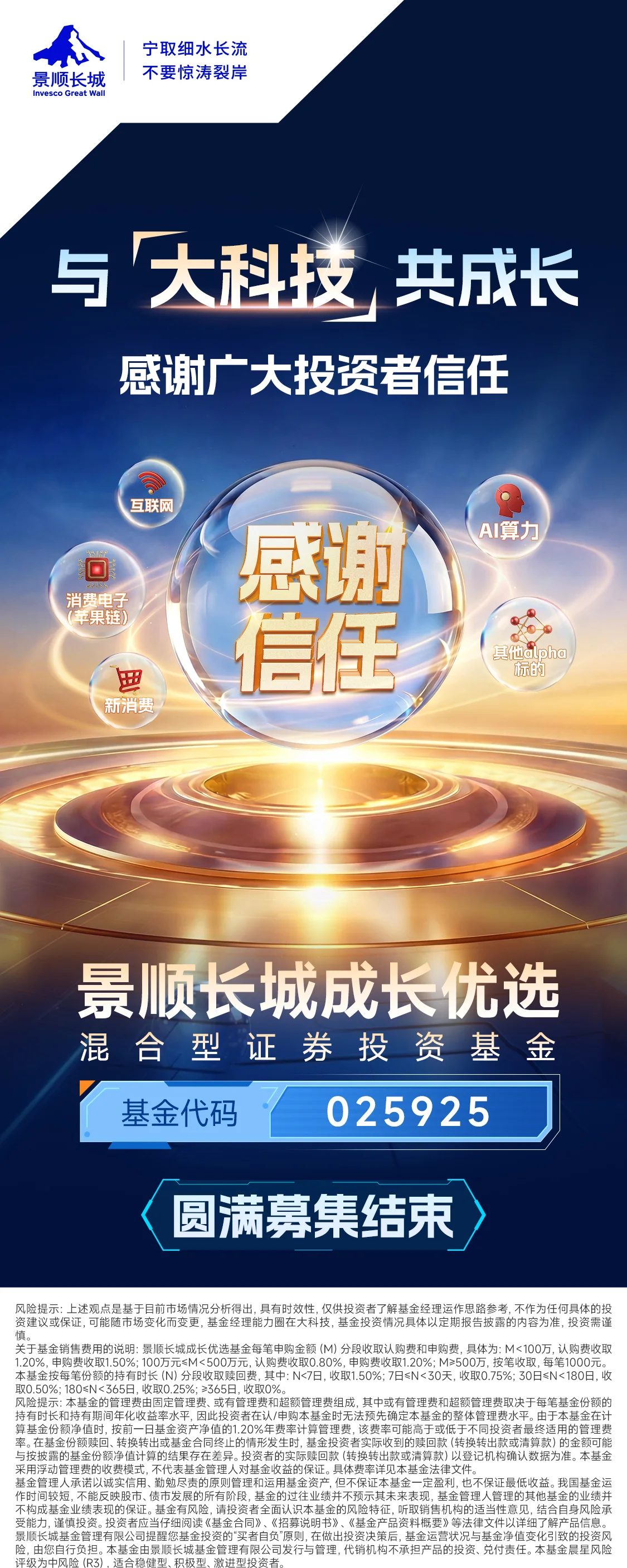 景顺长城成长优选感谢海报2