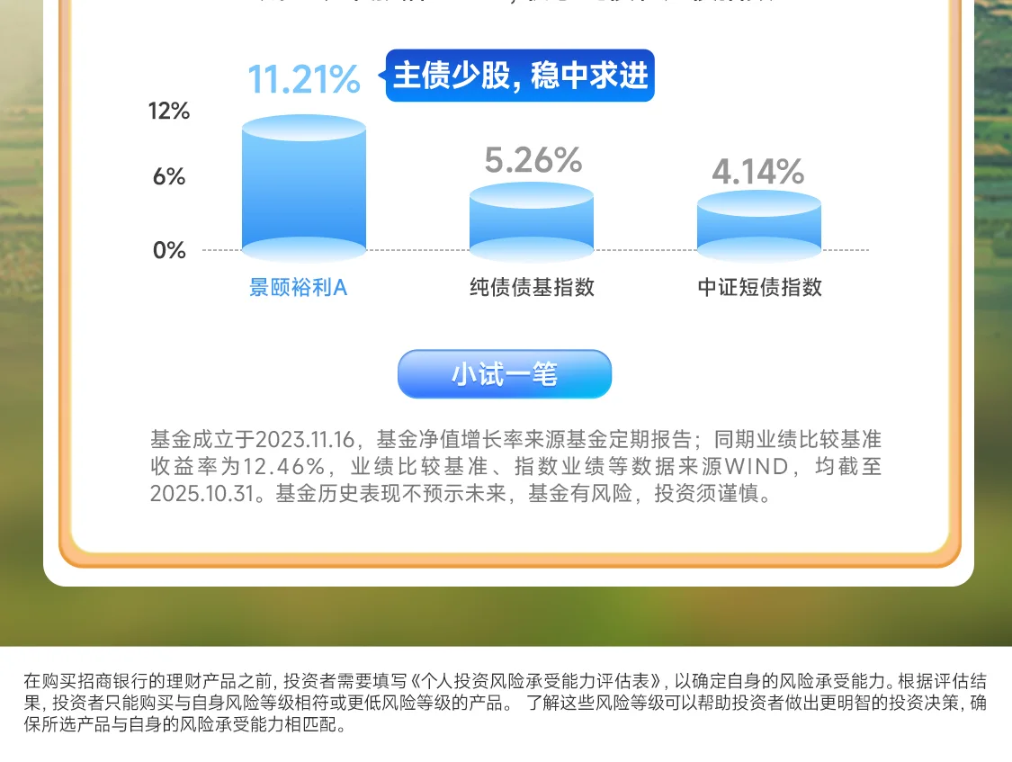 景顺长城爬树海报 - 3 — 20260127景顺长城爬树海报 - 3 第2部分