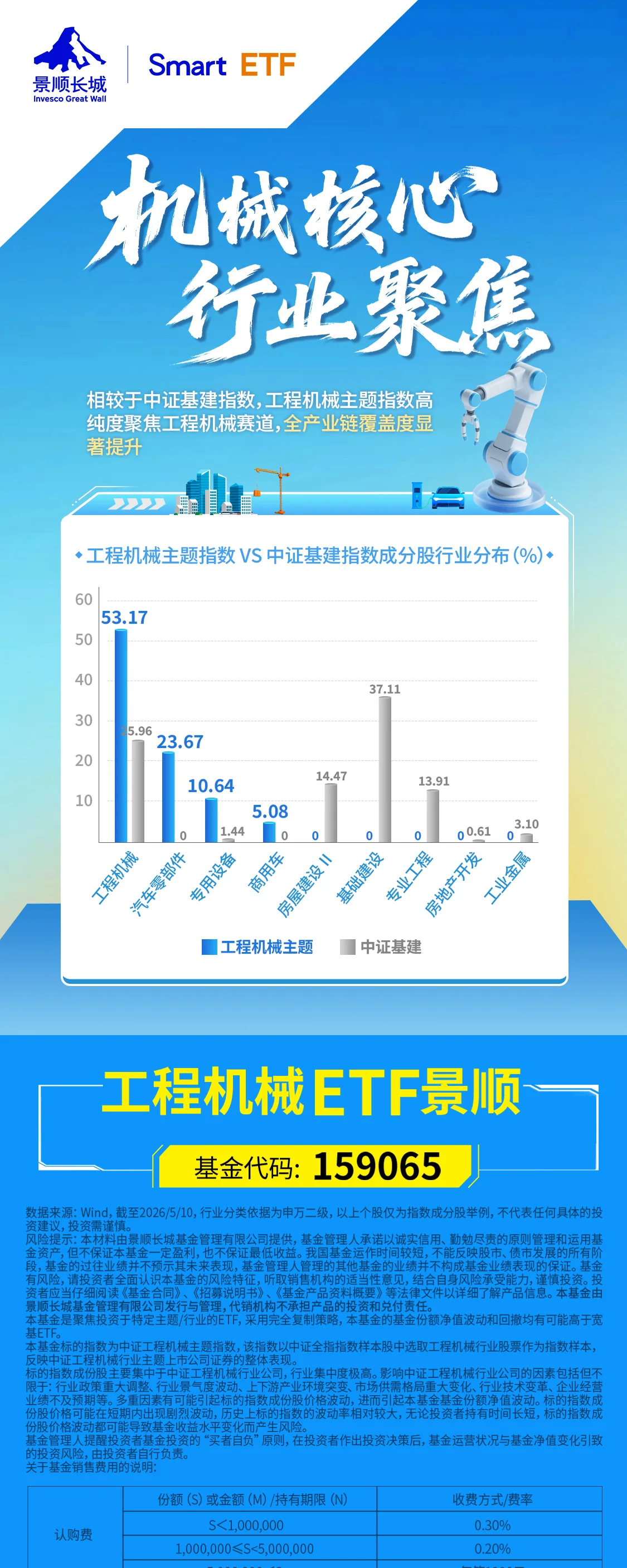 景顺亮点海报3