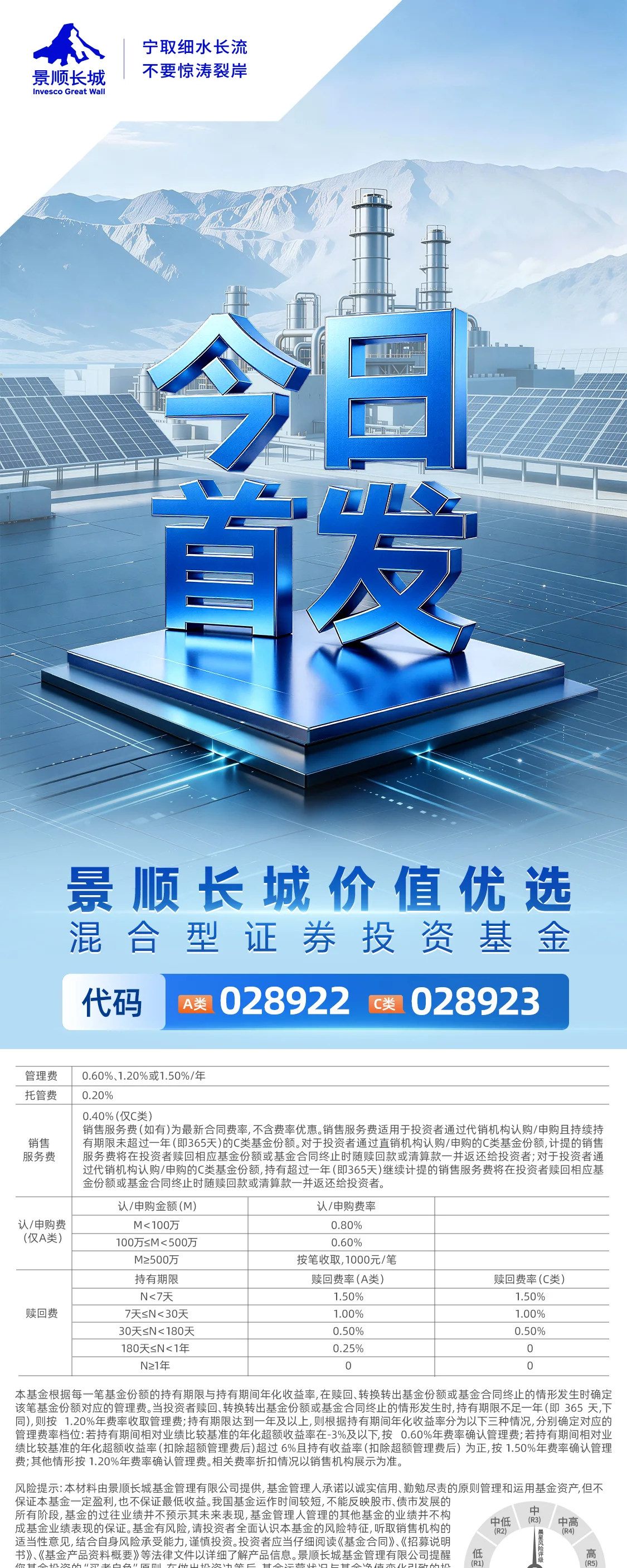 景顺长城今日首发海报