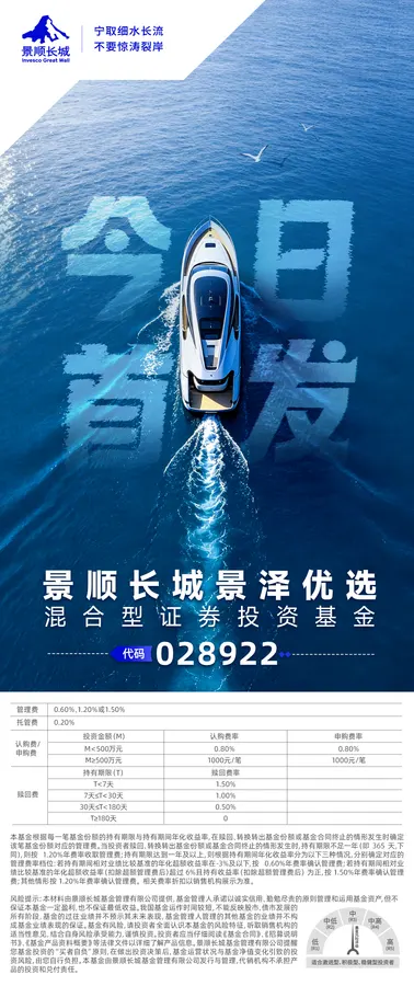景顺长城景泽优选首发海报2