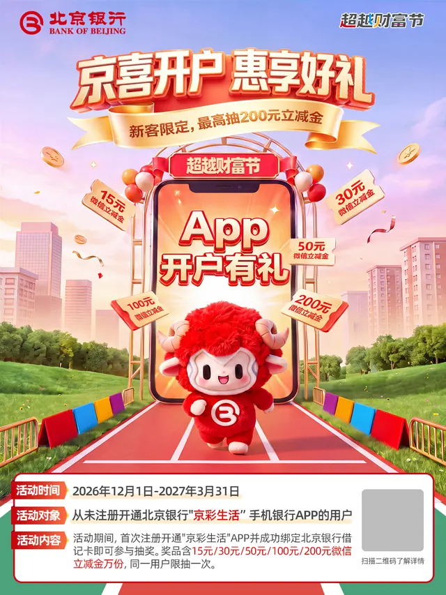 北京银行海报