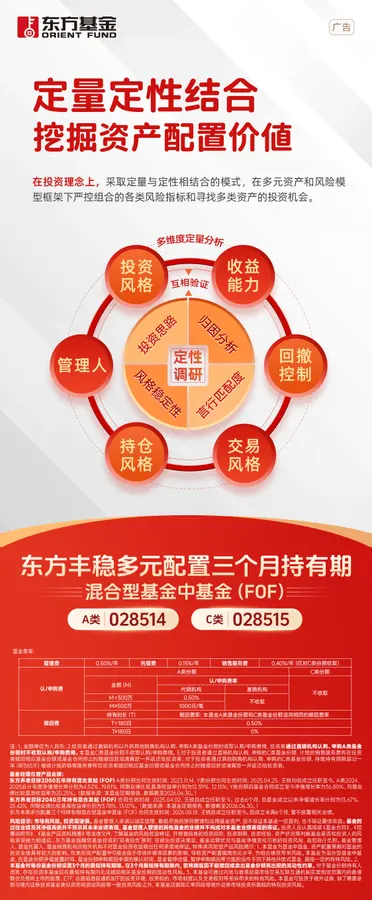 东方丰稳多元配置系列海报