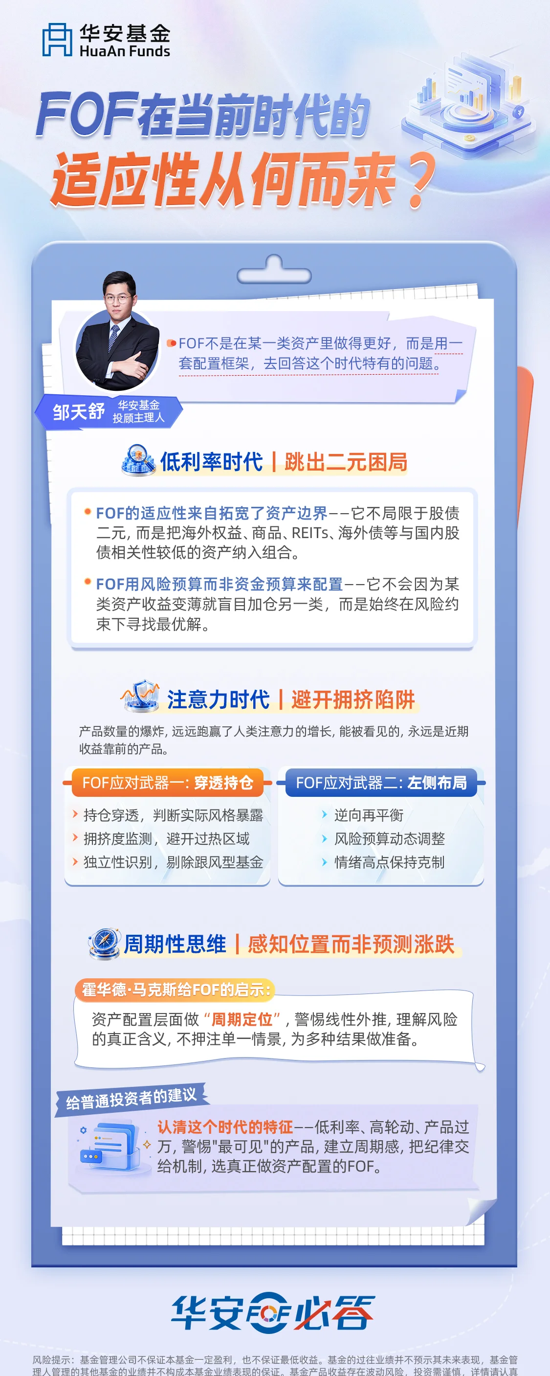 华安必答系列海报 — 华安基金邹天舒 第1部分