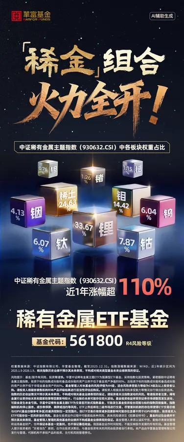 华富稀有金属占比海报