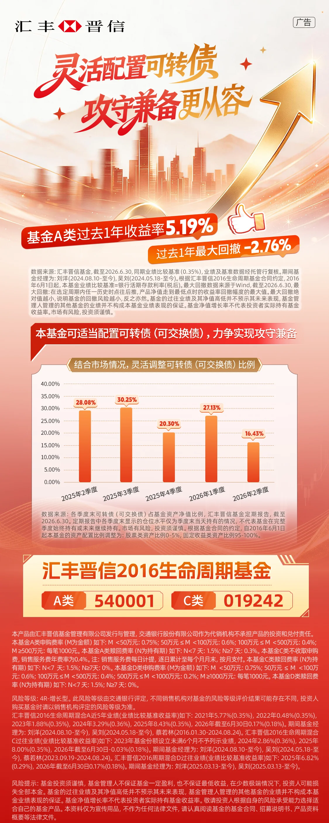 汇丰海报0811 -红色 -2