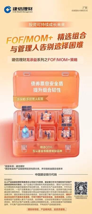 建信理财系列海报