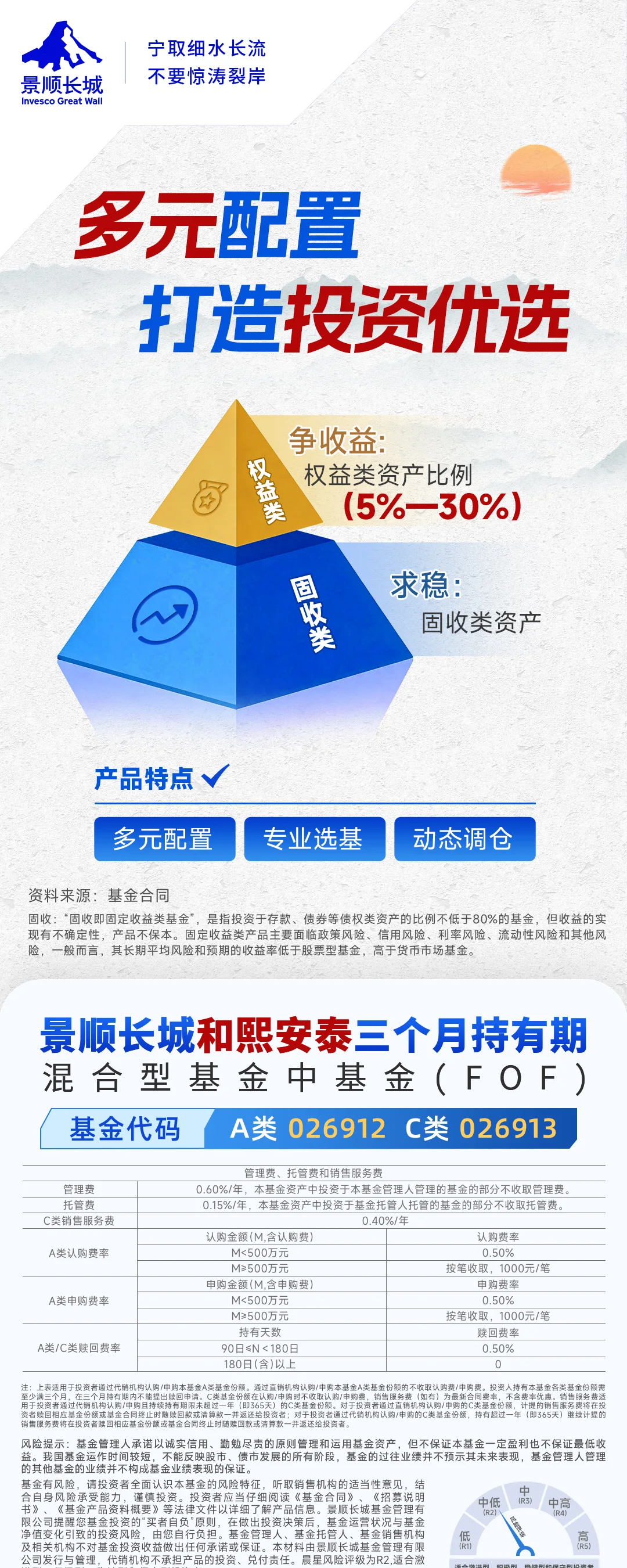 景顺长城和熙安泰系列海报