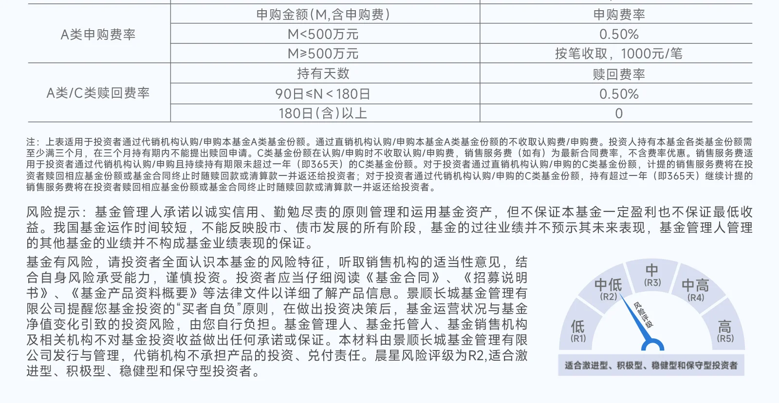 景顺长城和熙安泰系列海报 — 景顺长城和熙安泰三个月持有期海报-4-2 第2部分