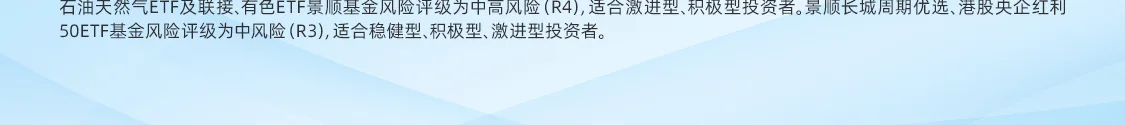 景顺长城中东热点系列海报 — 20260303 第2部分