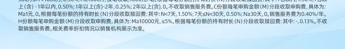景顺长城中东热点系列海报 — 20260303景顺中东热点海报2 第3部分