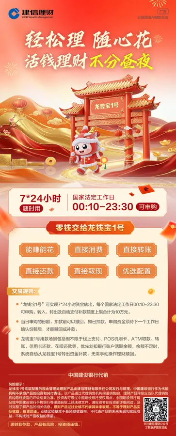 龙钱宝1号海报 2
