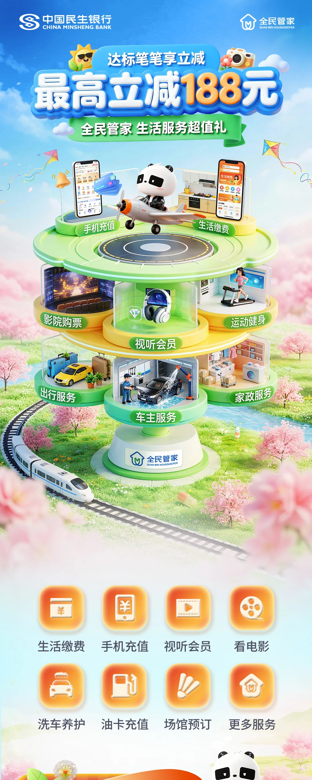 民生银行海报