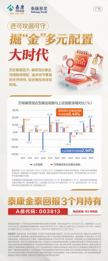 泰康系列海报
