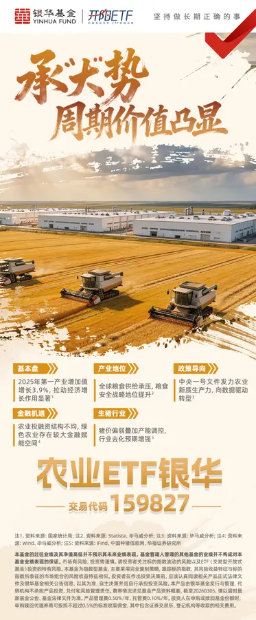 银华卖点系列海报
