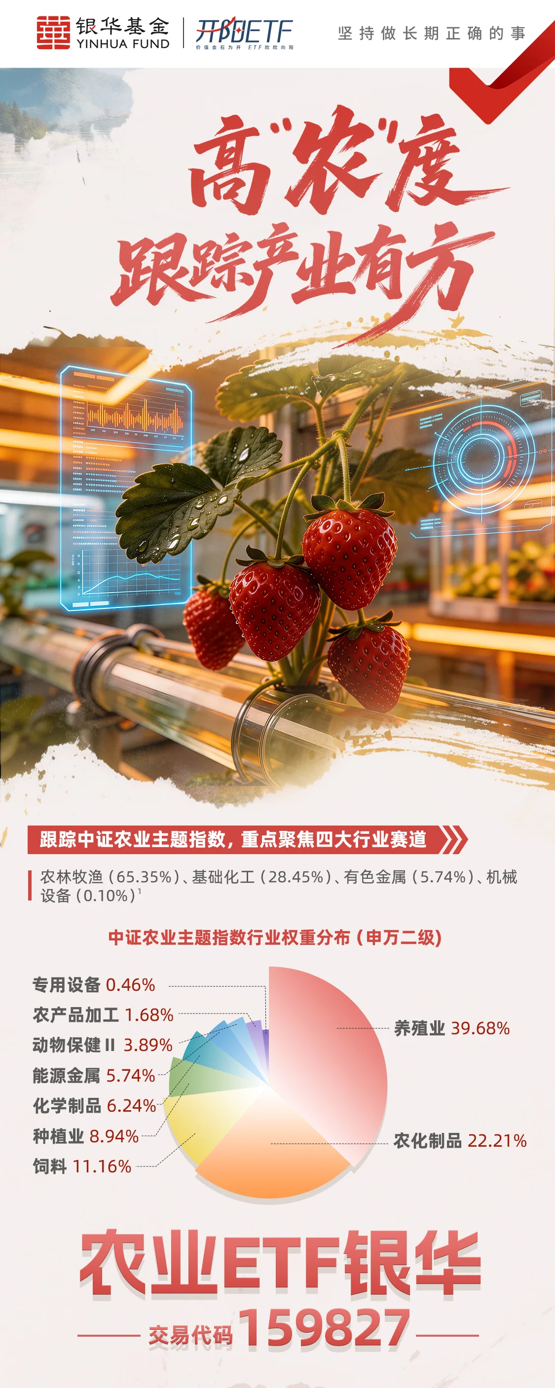 银华卖点系列海报 — 农业ETF海报2 第1部分