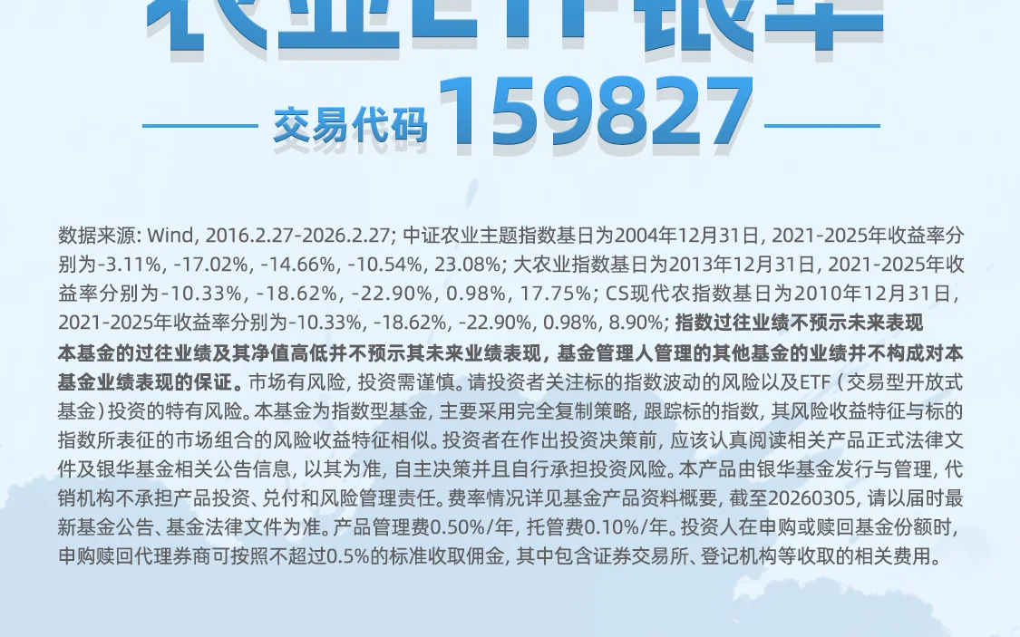 银华卖点系列海报 — 农业ETF海报3 第2部分