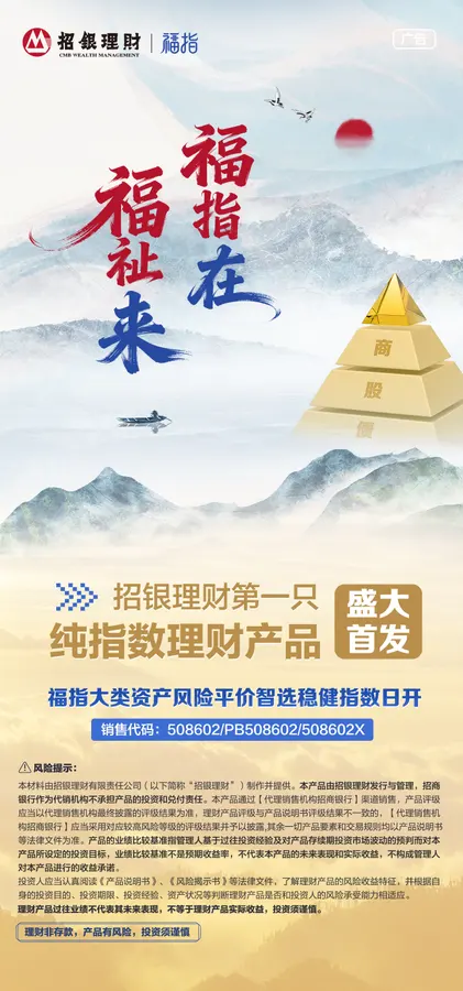 招银福指海报