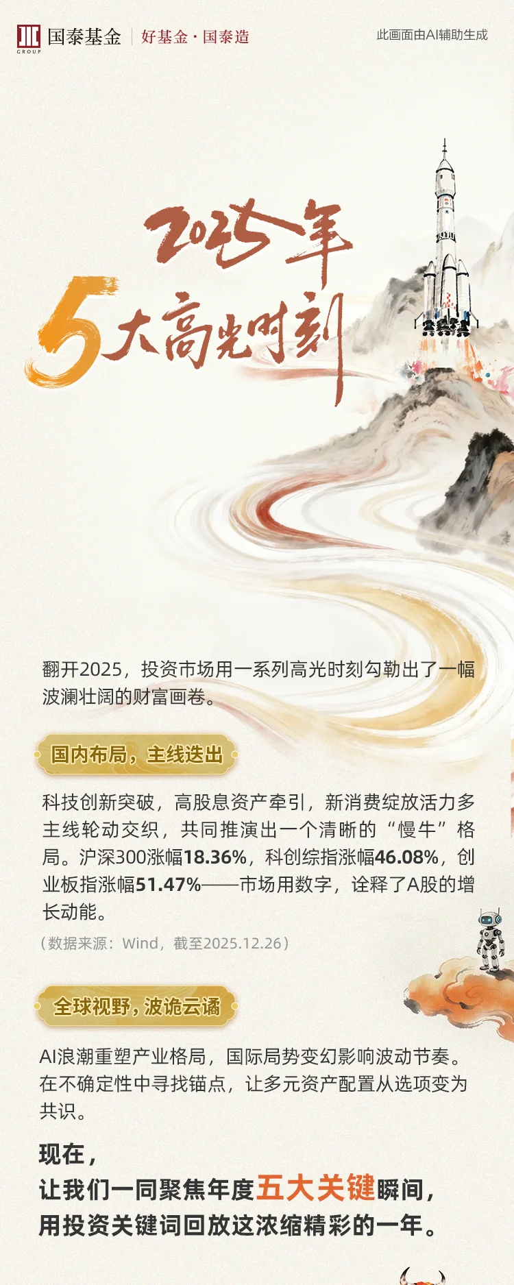 国泰基金推文-1230