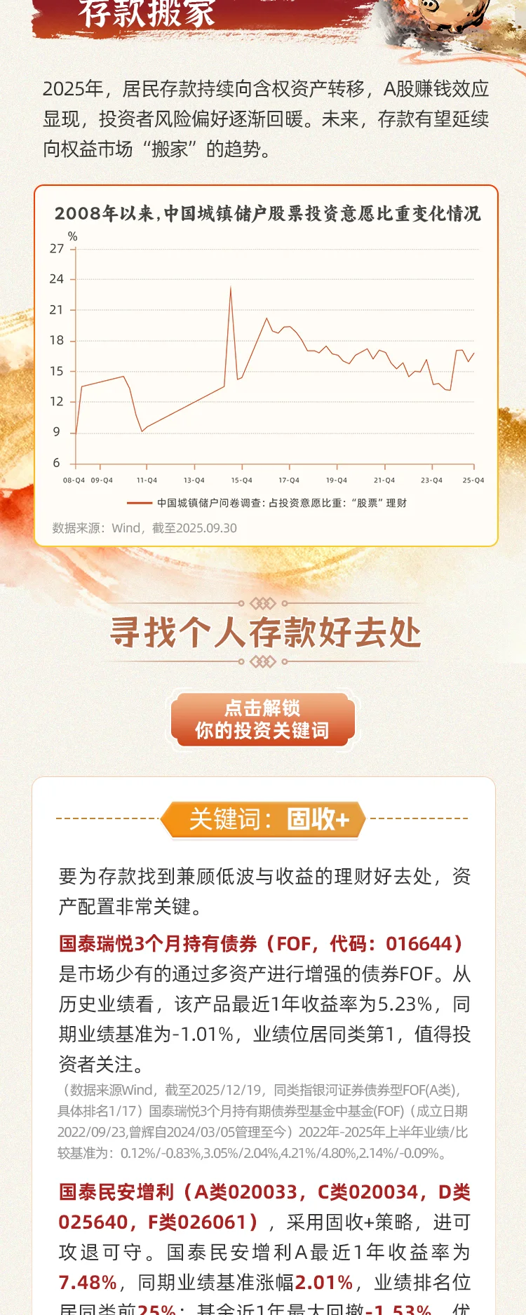 国泰基金推文-1230 — 国泰基金推文-1230 -终版 第6部分