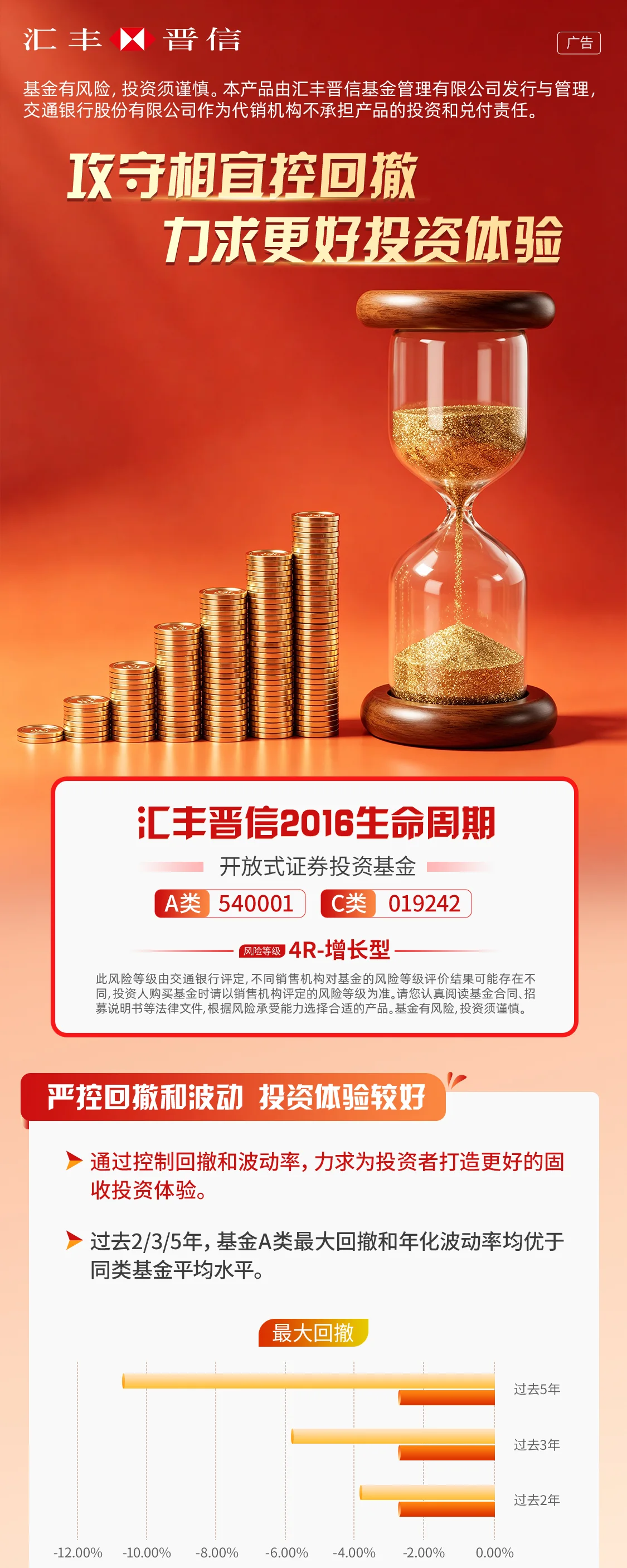 汇丰长图