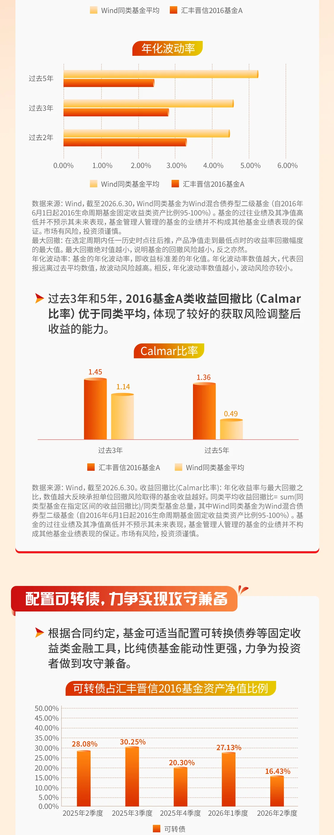 汇丰长图 — 汇丰长图 拷贝 第2部分
