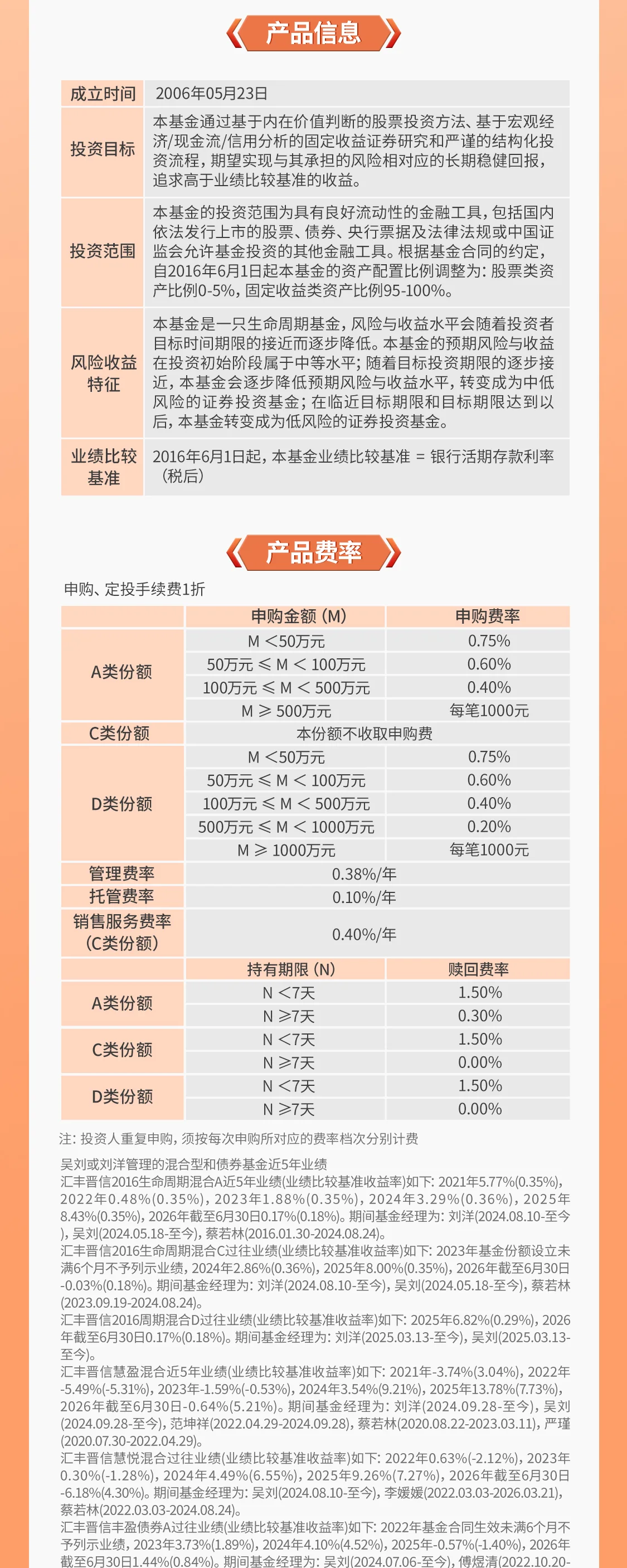汇丰长图 — 汇丰长图 拷贝 第4部分