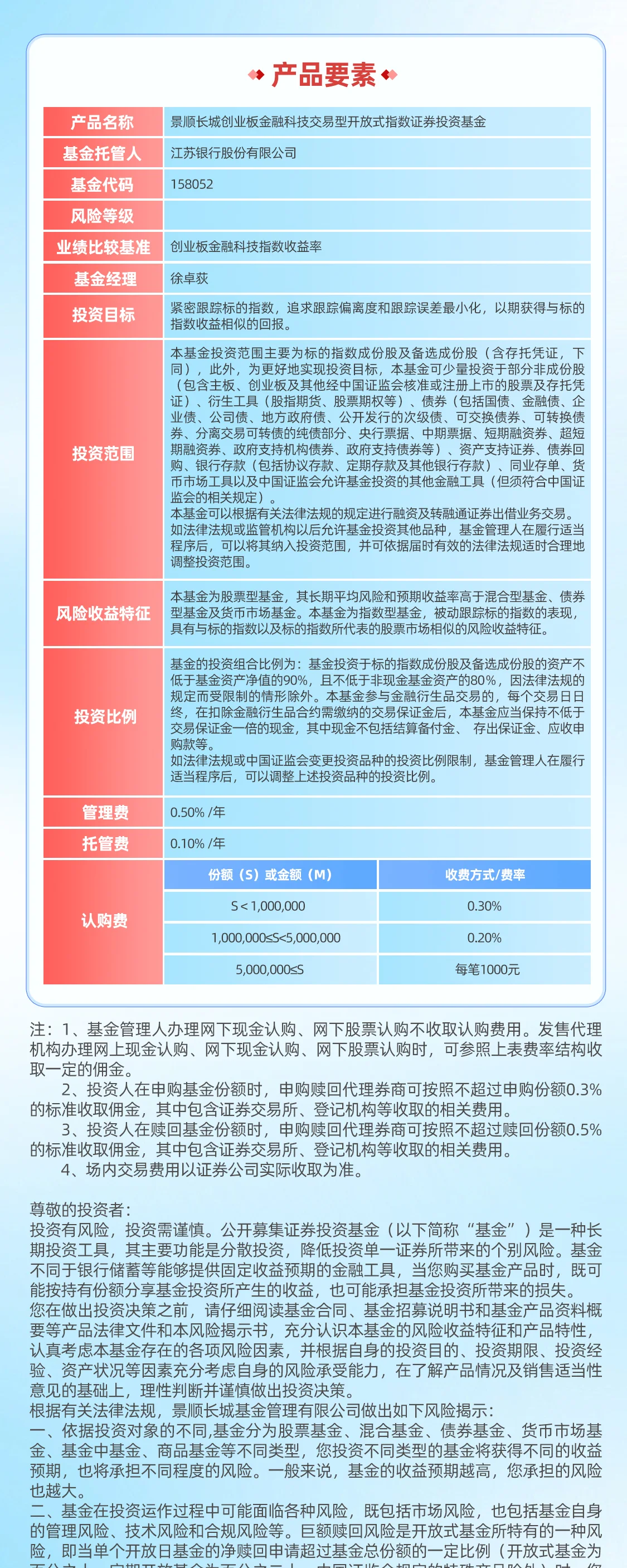 景顺金融科技ETF长图 — 景顺金融科技ETF长图 第4部分