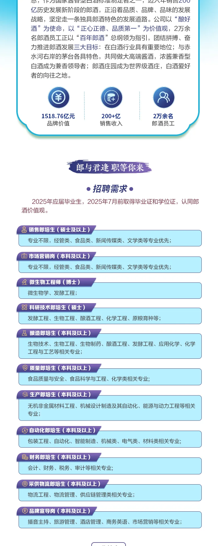 郎酒推文 — 郎酒推文 第2部分