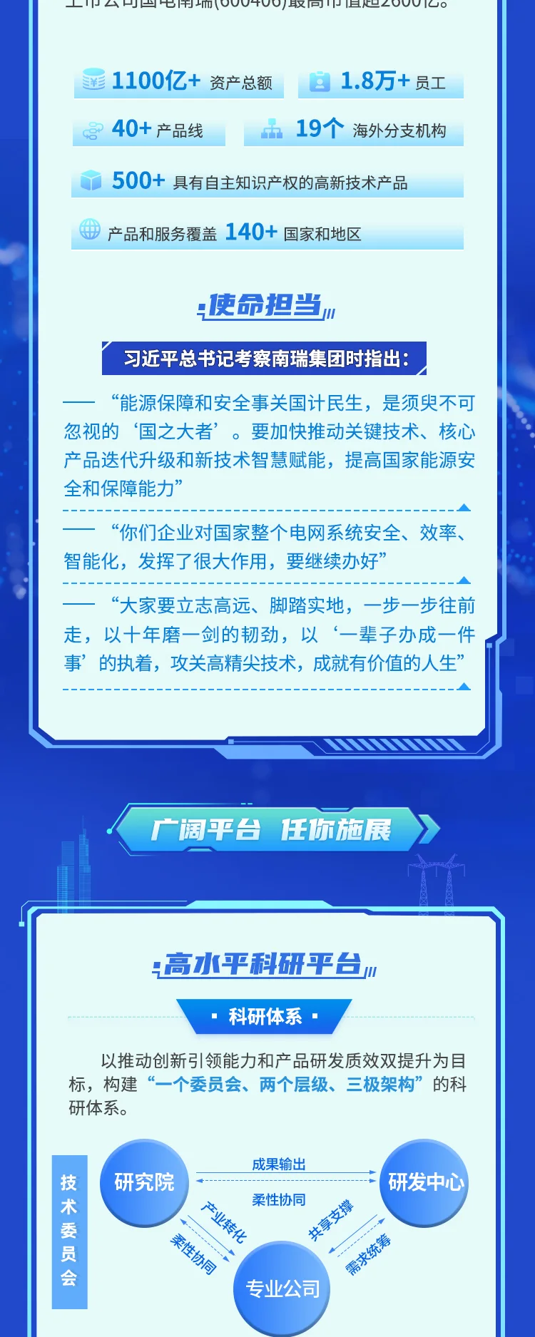 南瑞推文 — 南瑞推文-定稿 第2部分