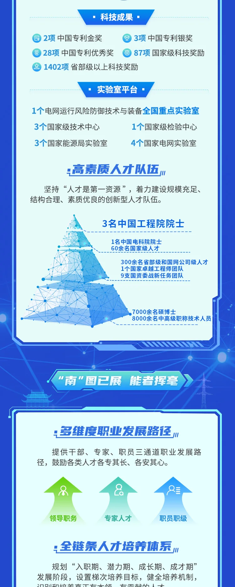 南瑞推文 — 南瑞推文-定稿 第3部分