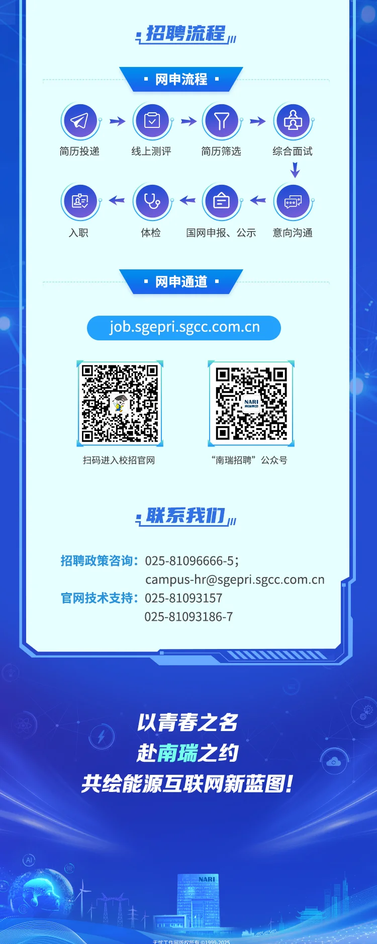 南瑞推文 — 南瑞推文-定稿 第6部分