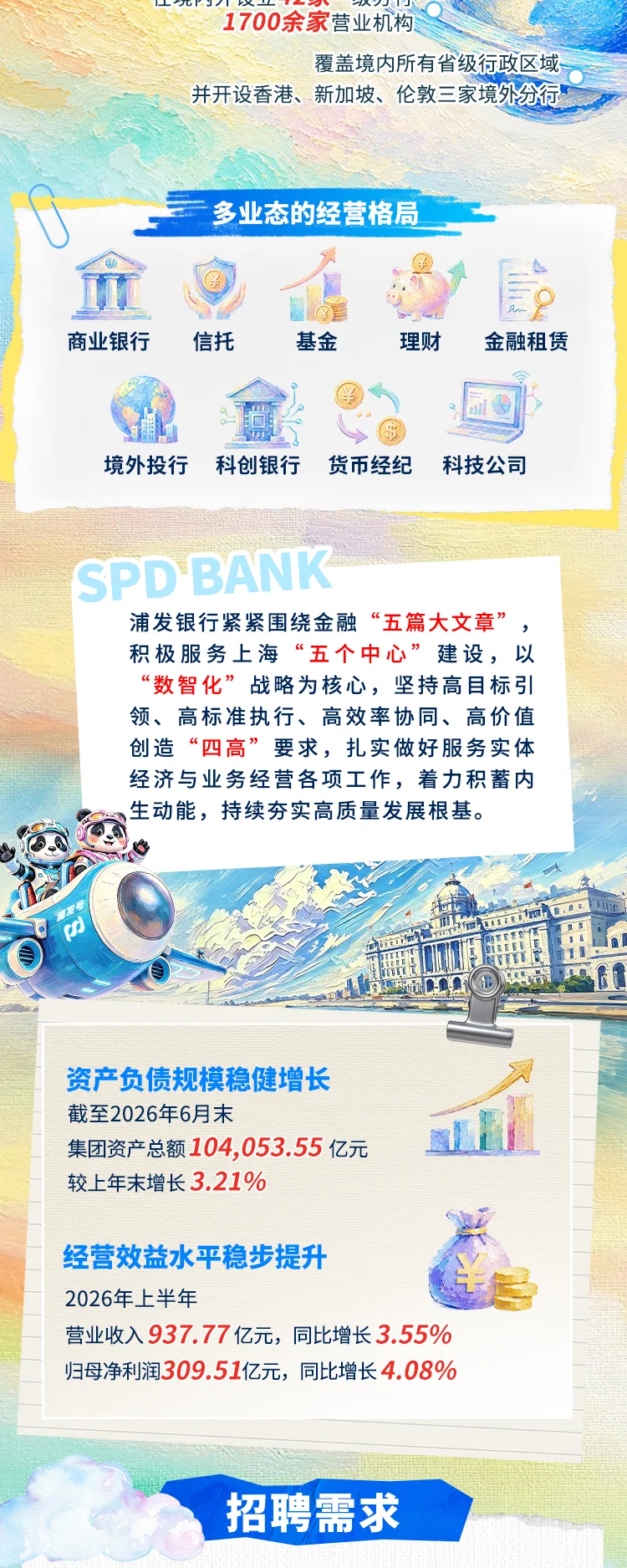 浦发秋季长图确认 — 浦发秋季长图确认 第2部分