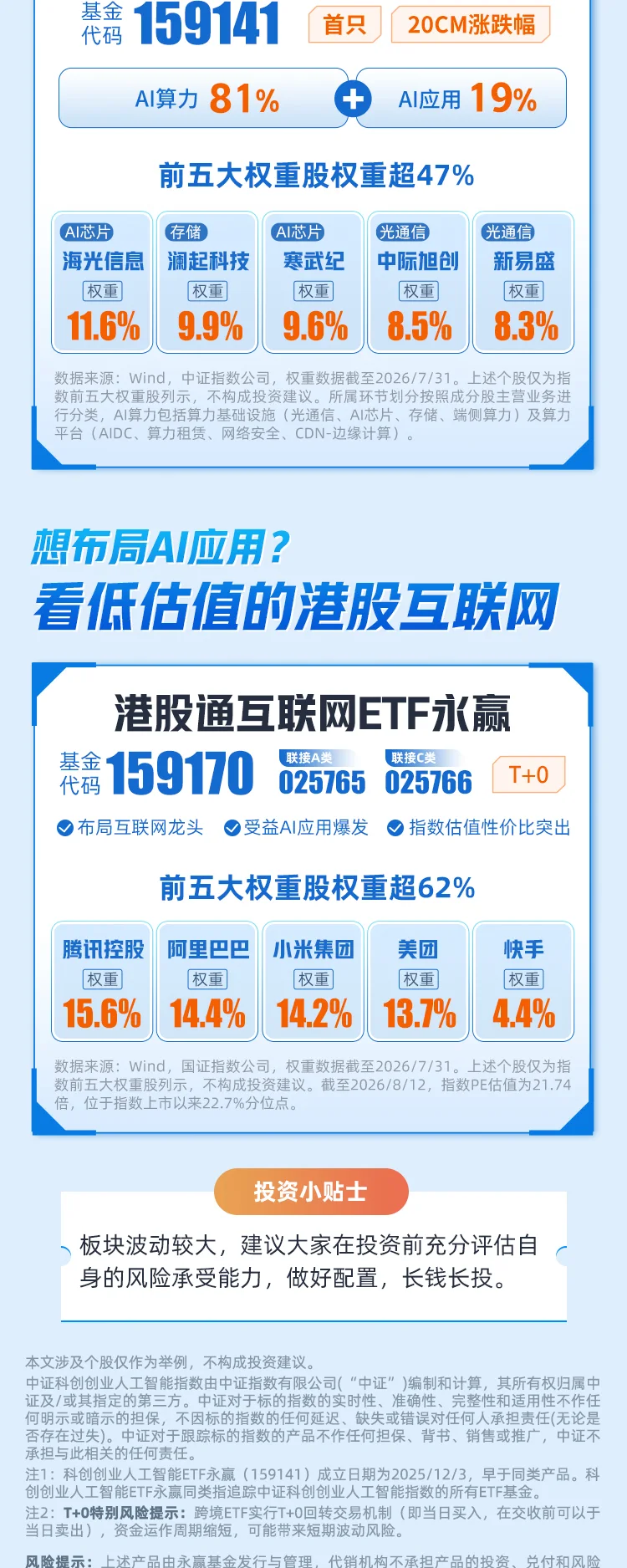 双创AI港股互联网长图 — 双创AI港股互联网长图 第4部分