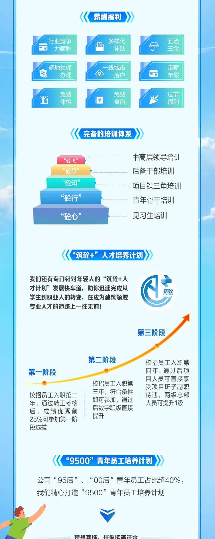 中建八局推文 — 中建八局推文 第5部分