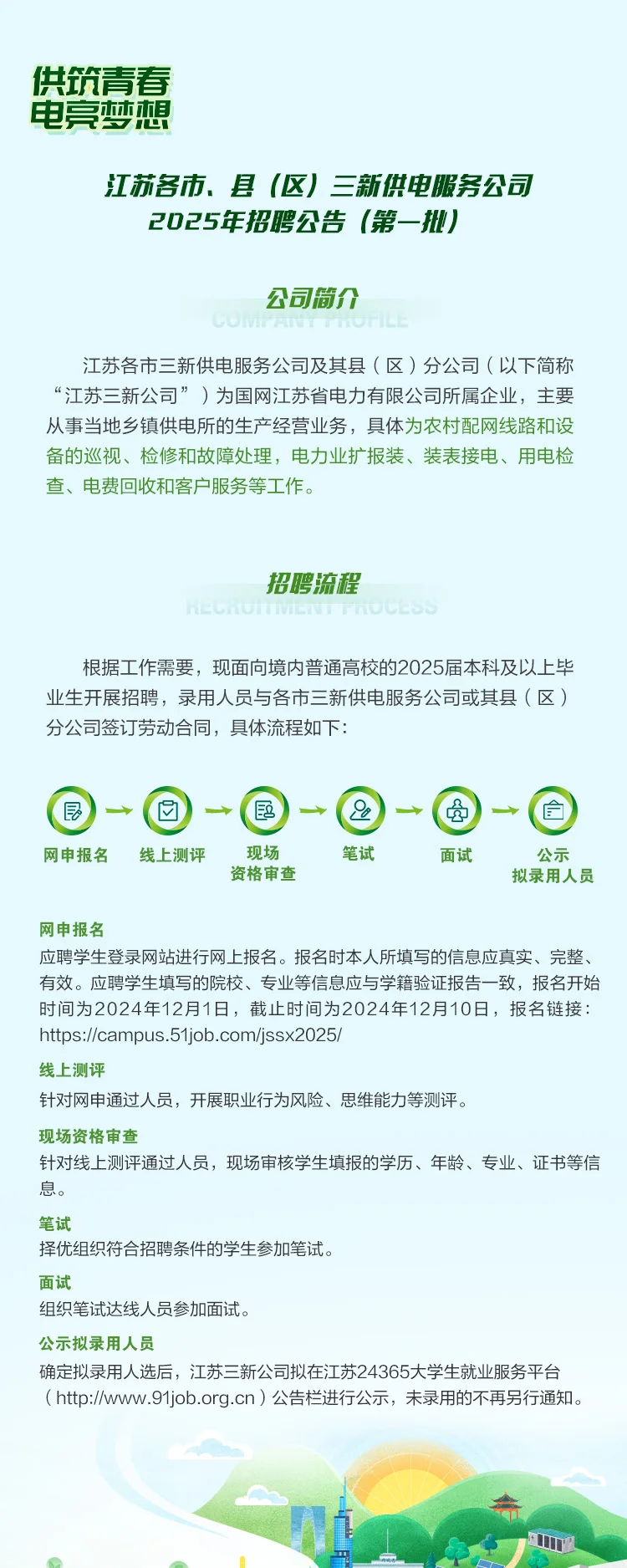 江苏省各市县（区）三新供电服务公司H5 — 1公司介绍 第1部分