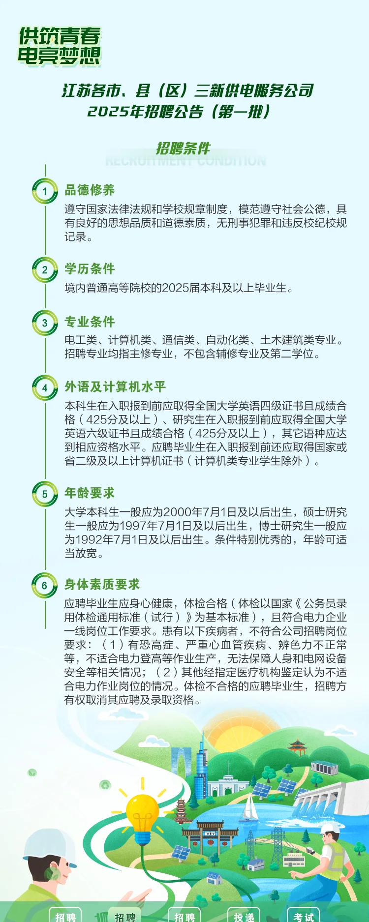 江苏省各市县（区）三新供电服务公司H5 — 2招聘条件 第1部分
