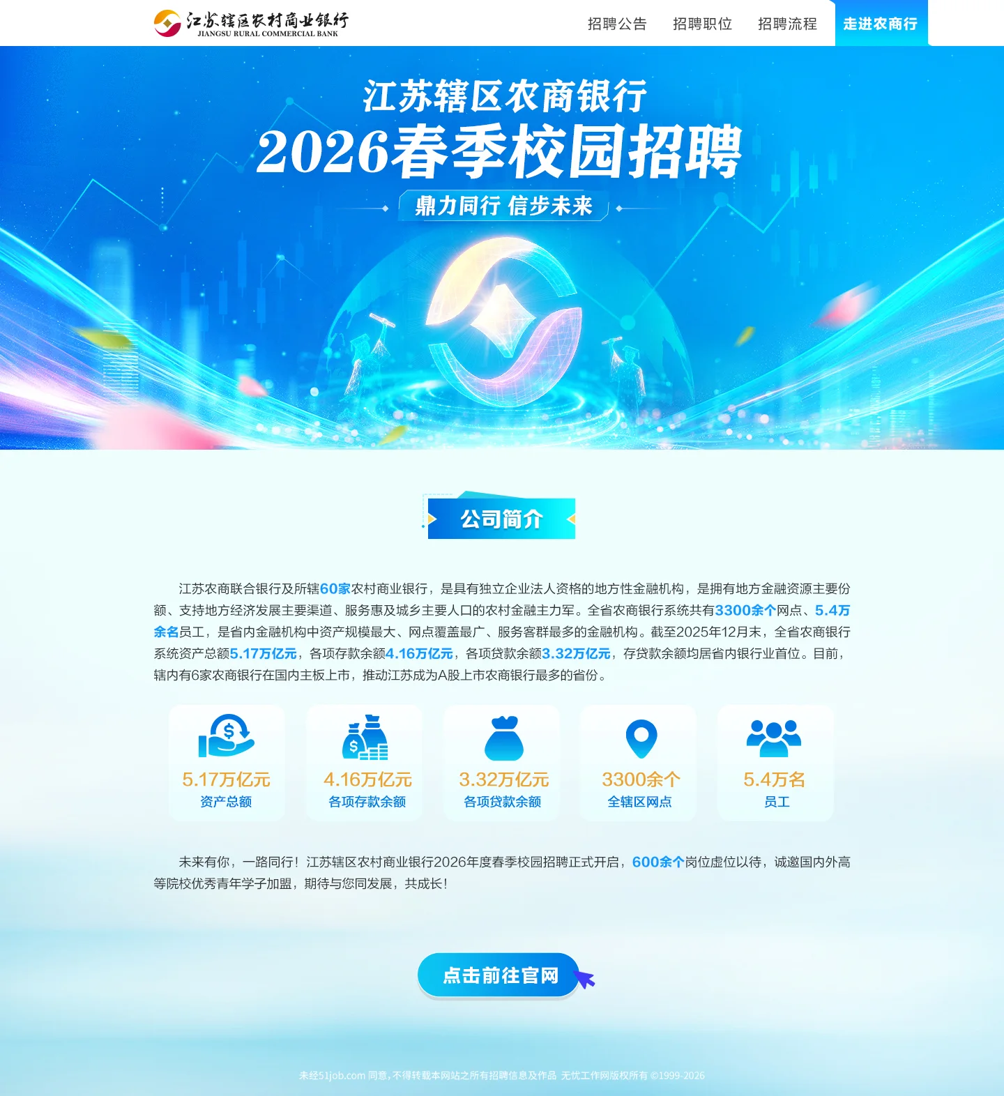 江苏辖区农商行 — 网站 -介绍页