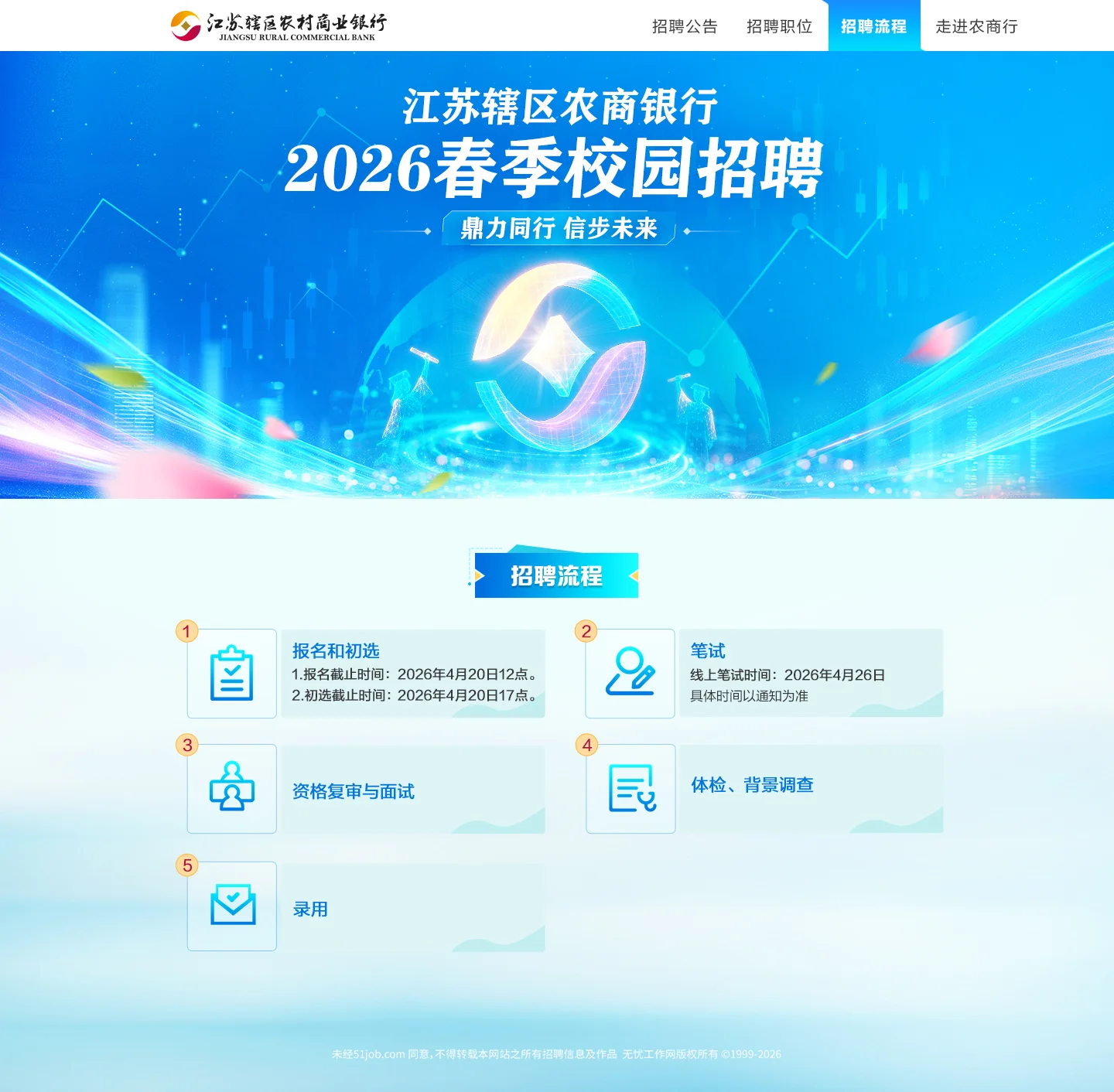 江苏辖区农商行 — 网站 -招聘流程