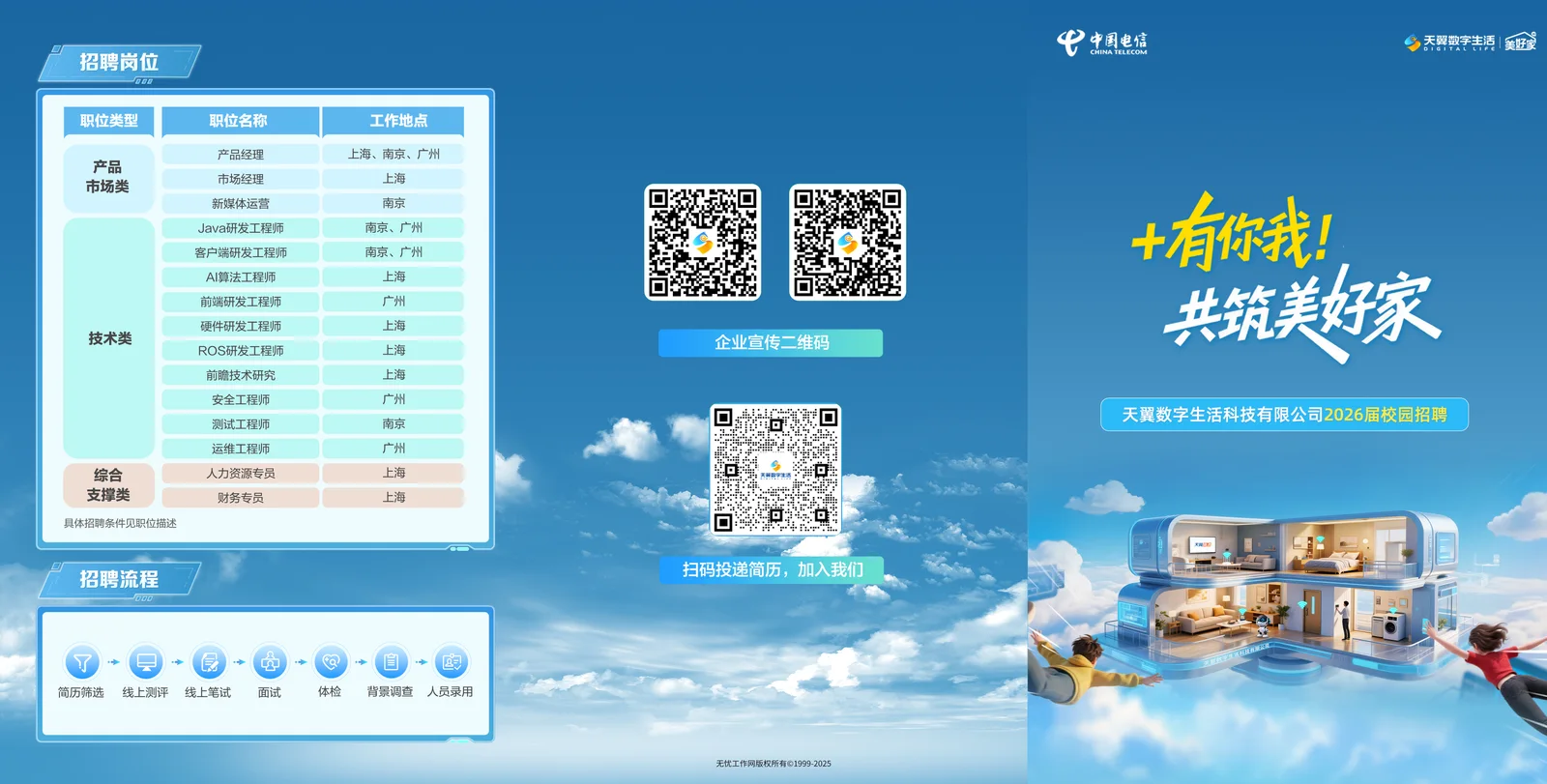 三折页 — 三折页-420乘210mm模版 拷贝